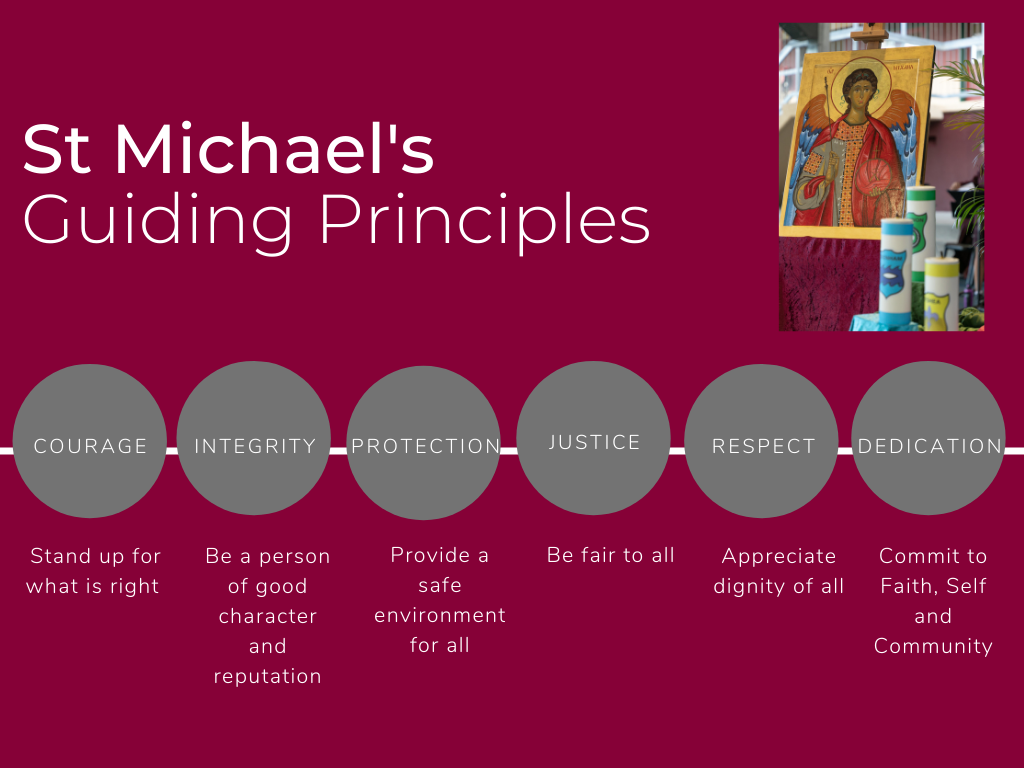 Copy of Guiding Principles.png